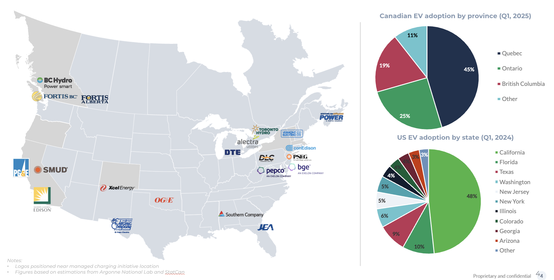 Map of EV Charging Study